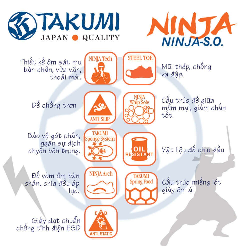 Giày bảo hộ Chống Tĩnh Điện Takumi Ninja-S.O